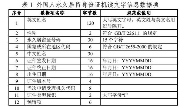 外國人永久居留身份證芯片機讀信息規則