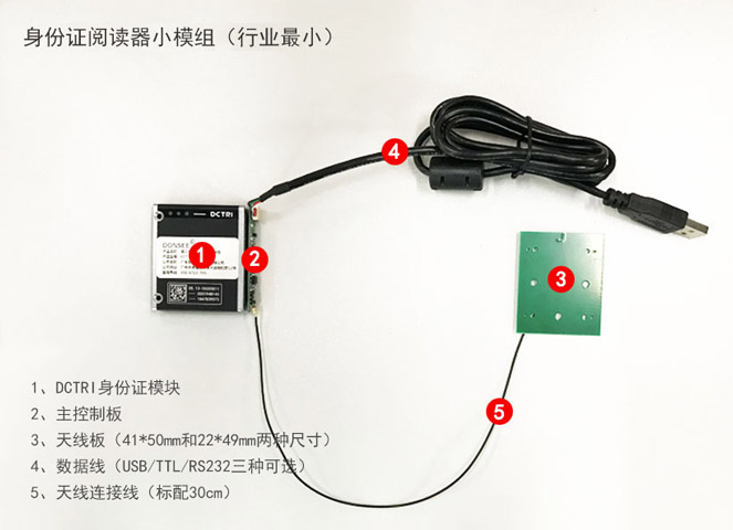 廣東東信智能科技有限公司身份證識別模塊圖