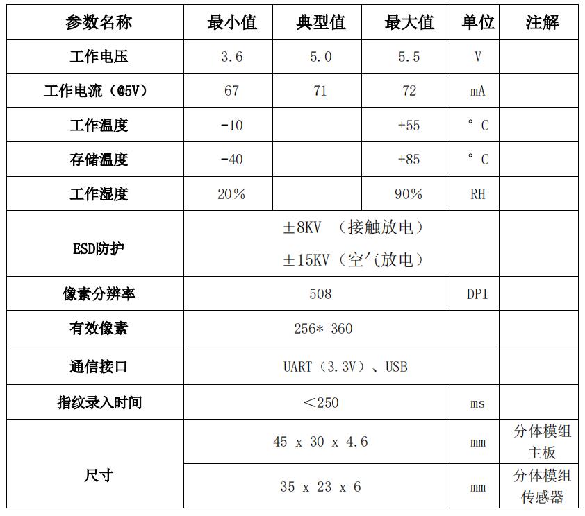 指紋儀模塊產品參數