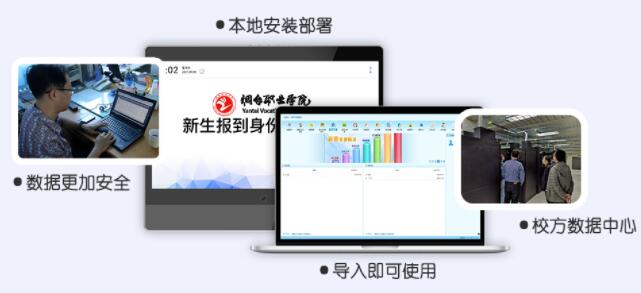 東信智能新生報到身份自助核驗解決方案