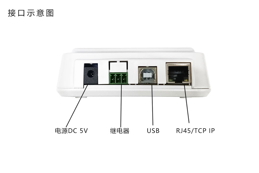 多功能門(mén)禁讀卡器接口示意圖