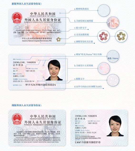 新版外國人永久居留身份證機讀信息規則
